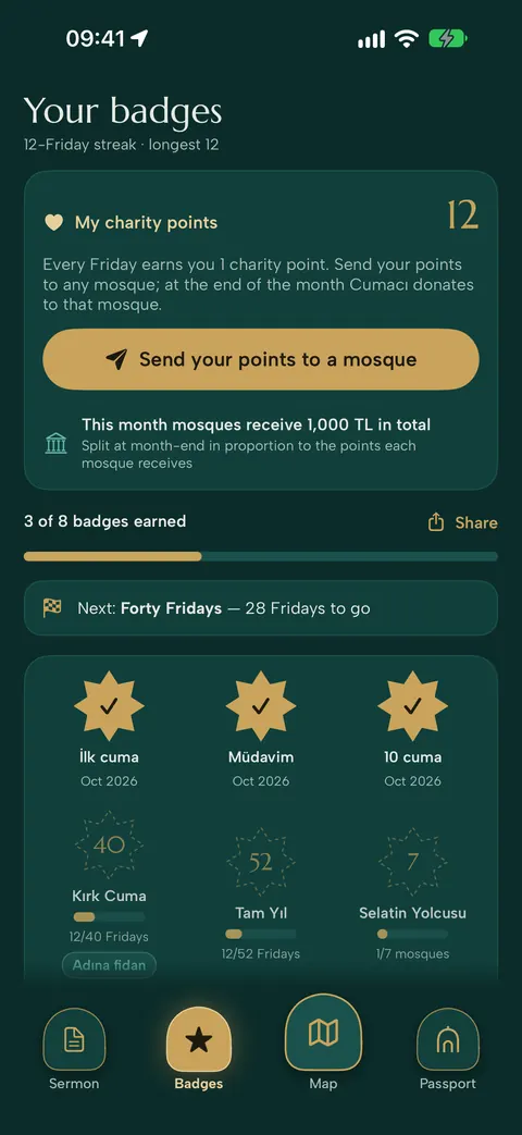 Badges screen: charity points card and earned badges